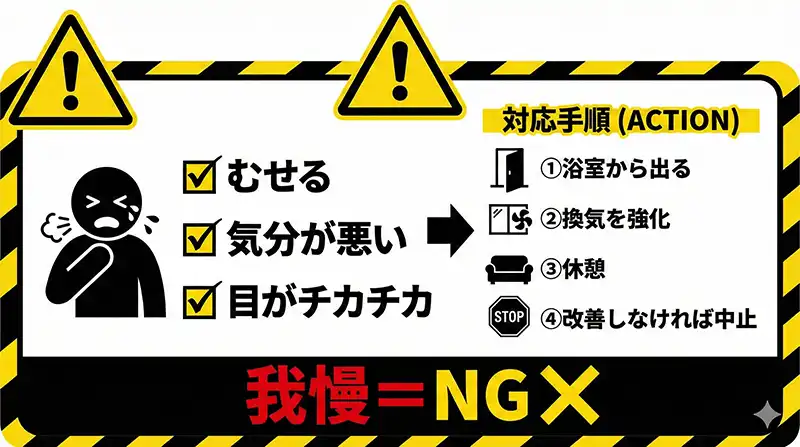 危険サイン：むせる・目がチカチカ→即中断（安全優先）