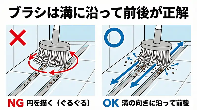 08_brush_move_groove_ok_ng