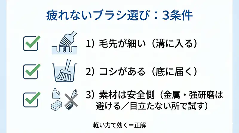 11_brush_select_points