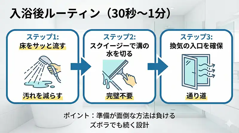 無料できる3つの予防ルーティン