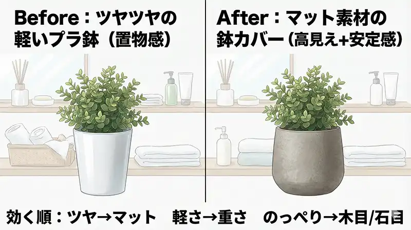 potcover_before_after