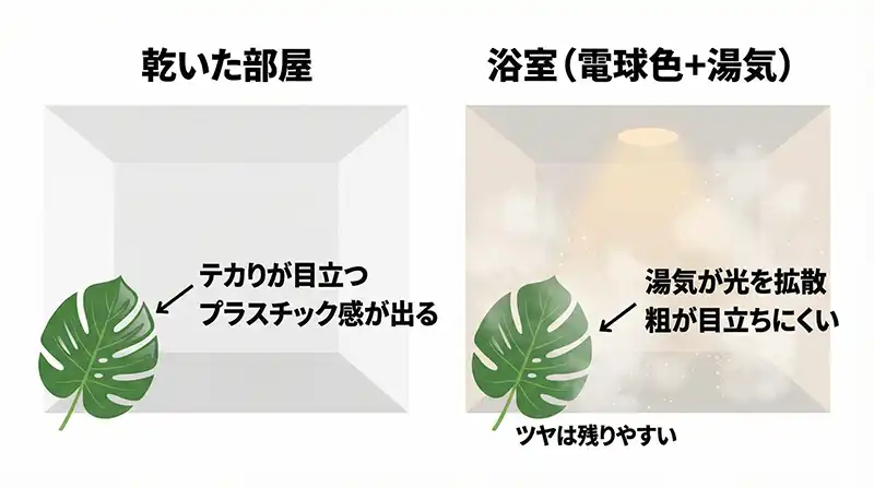 yuge_light_scatter_concept