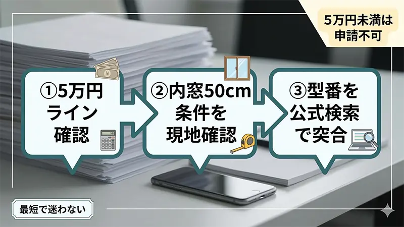 05man_no_kabe_3step_flow