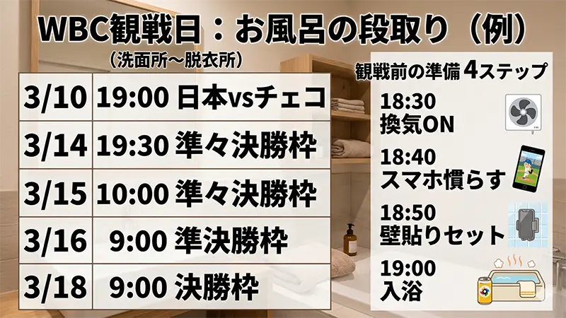 WBC_schedule_bath_prep_calendar