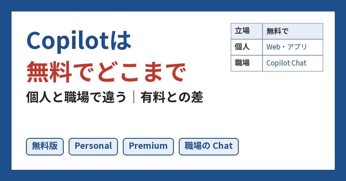 Copilotは無料でどこまで使えるか｜個人と職場の違いと有料との差