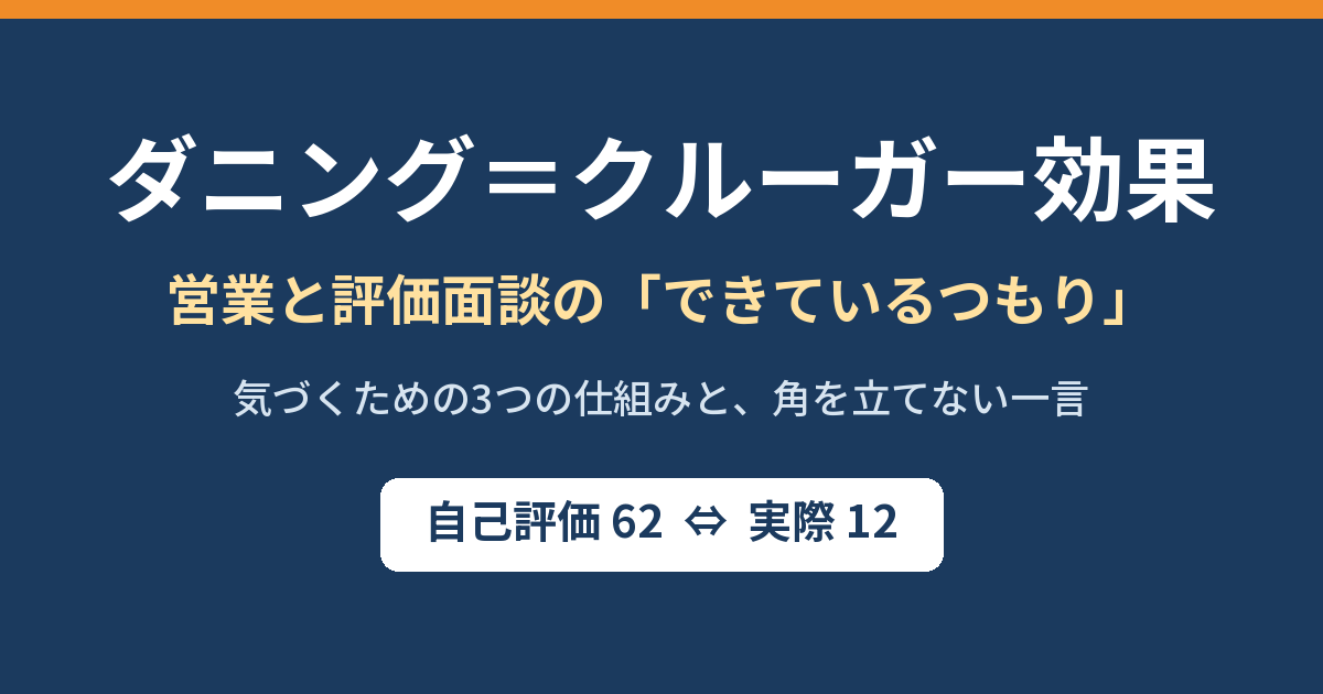 ダニング＝クルーガー効果と、営業・評価面談の「できているつもり」に気づく方法のアイキャッチ