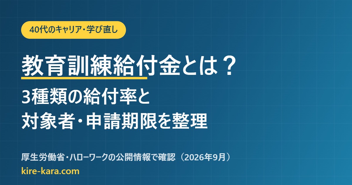 教育訓練給付金とは？3種類の給付率と対象者・申請期限を整理