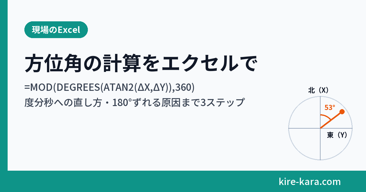 方位角の計算をエクセルで。=MOD(DEGREES(ATAN2(ΔX,ΔY)),360)、度分秒への直し方・180°ずれる原因まで3ステップ