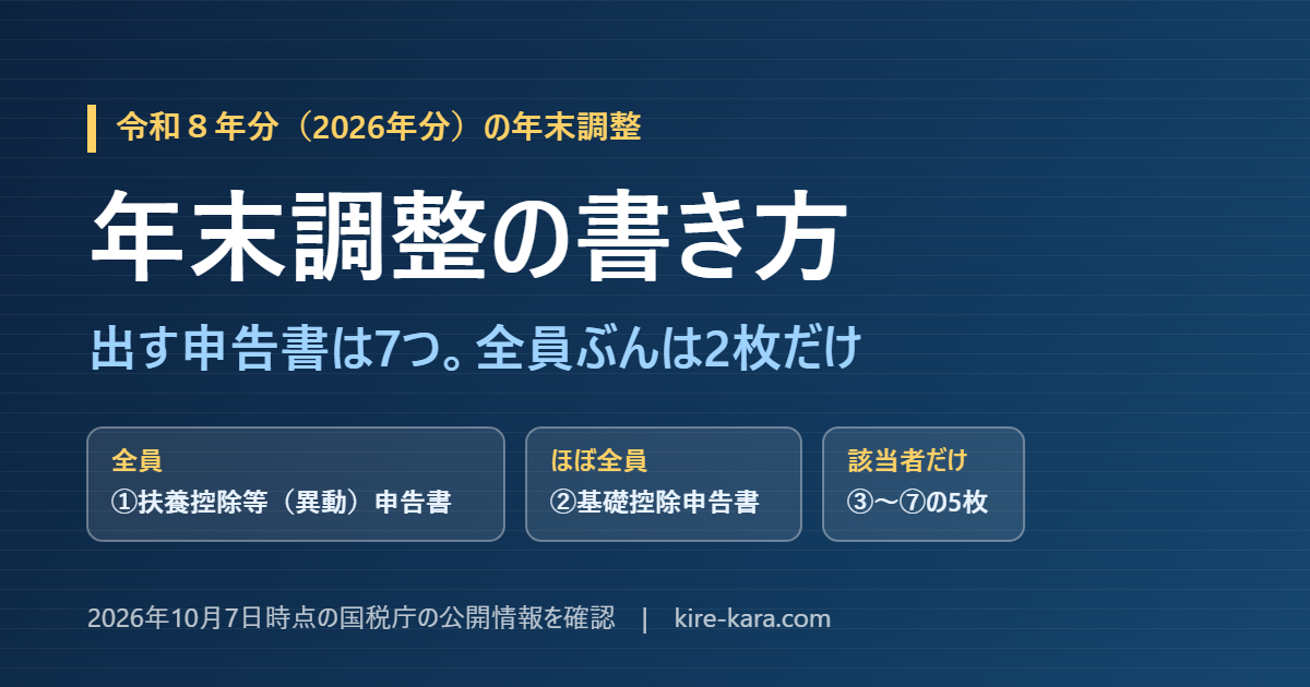 年末調整の書き方｜出す申告書は7つ、全員ぶんは2枚だけと伝えるアイキャッチ